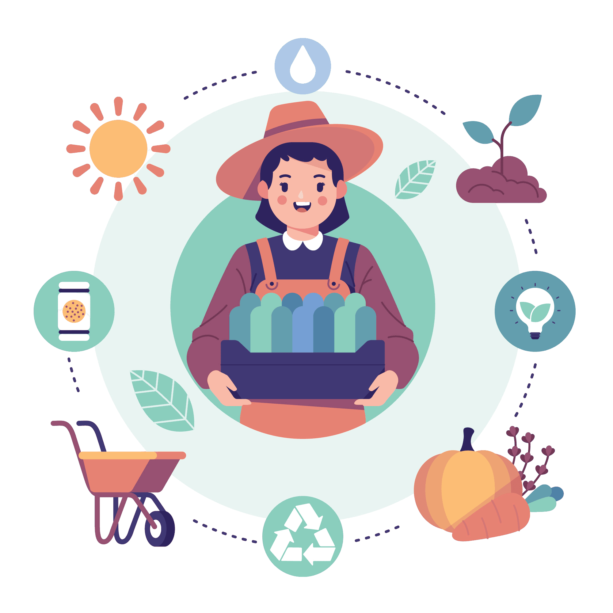 Agriculture Website Design - WebCoodee