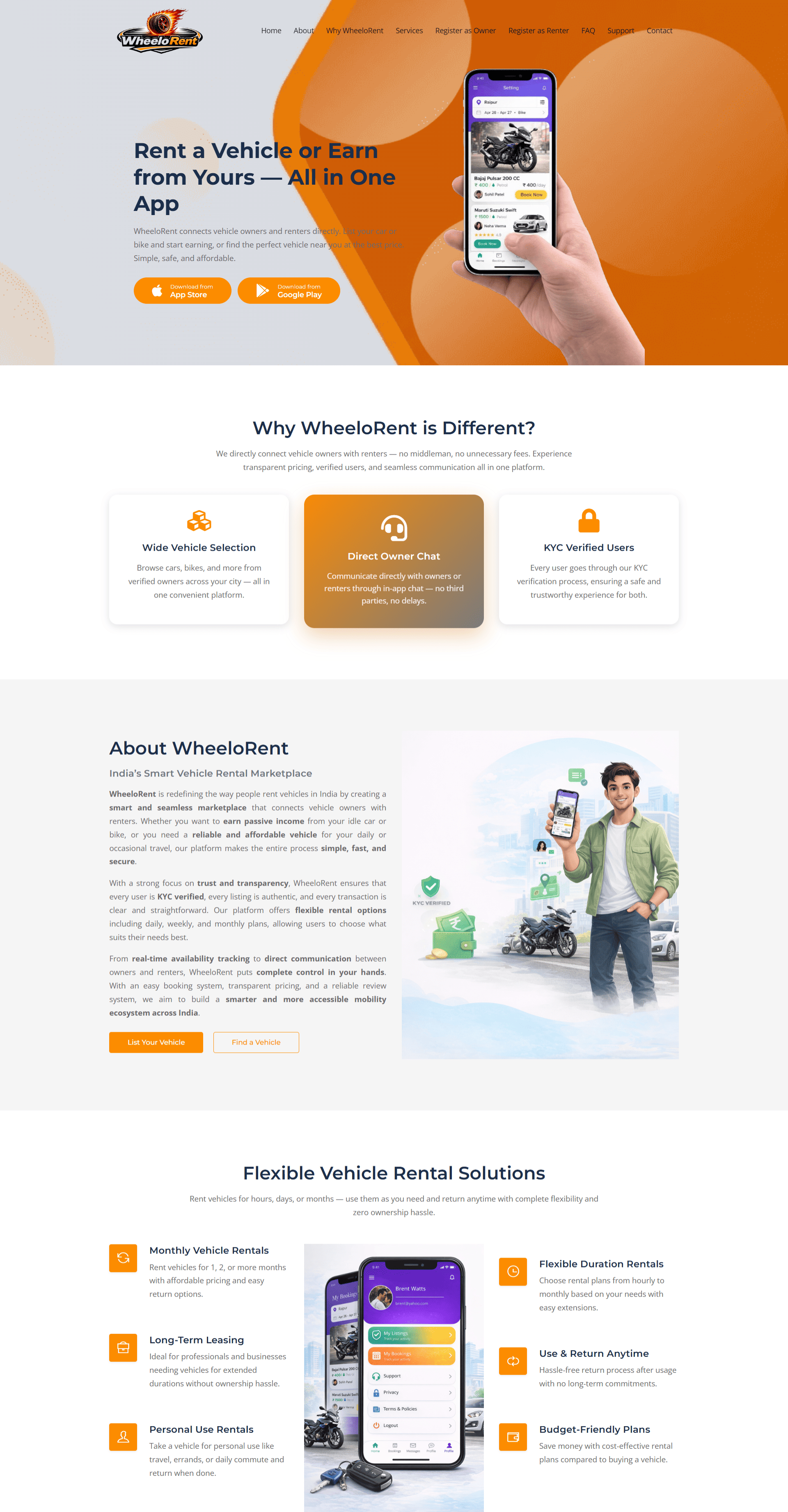 Wheel O Rent